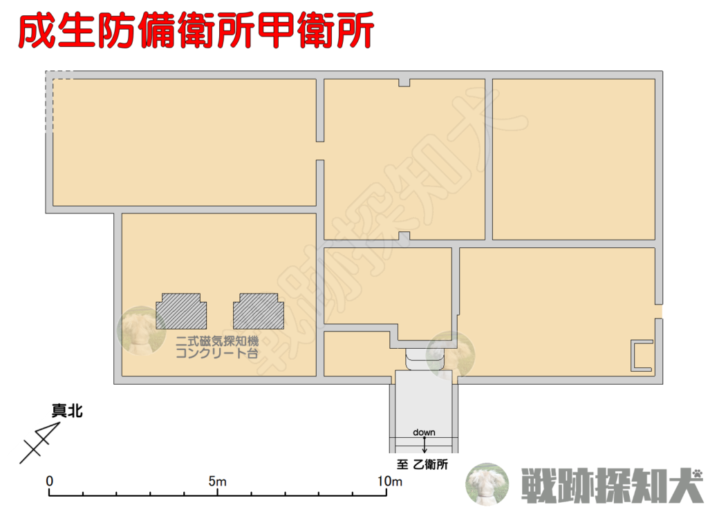 成生防備衛所甲衛所