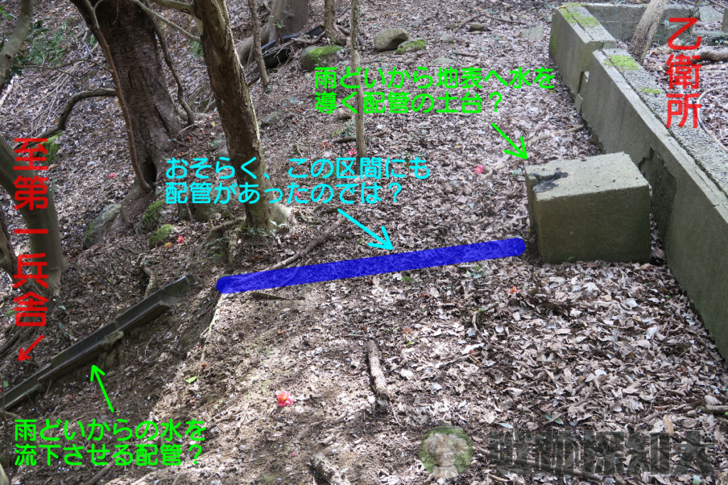 乙衛所のコンクリート塊周辺