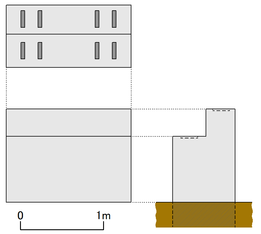 伊良湖防備衛所跡に見られるコンクリート台の図面（筆者測定）